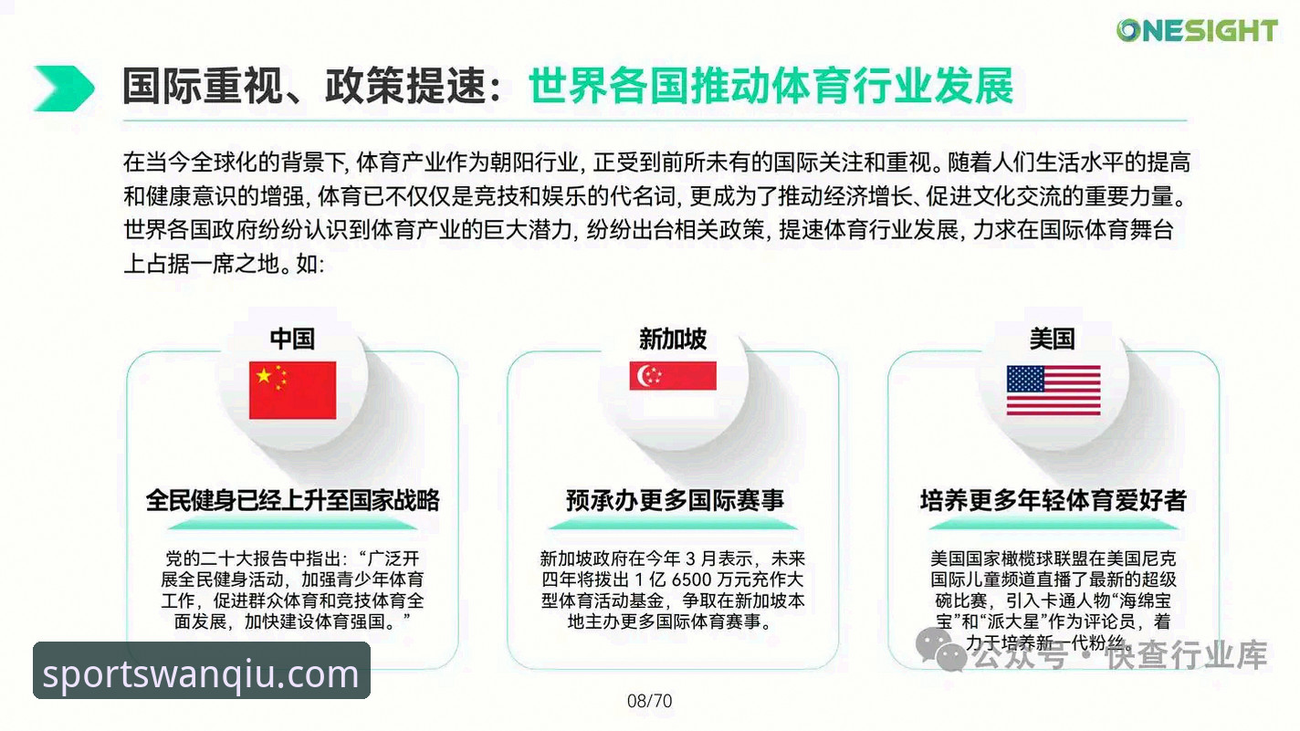 揭秘玩球体育平台安全真相：用户关心的背后数据与行业洞察