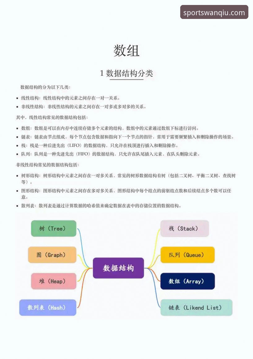 玩球体育2024 玩球体育2024全面解析:从数据看赛事资讯平台的技术架构与用户体验升级