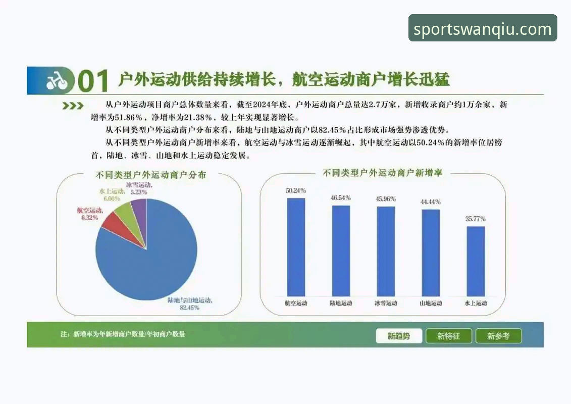 玩球体育2024 玩球体育2024全面解析:从数据看赛事资讯平台的技术架构与用户体验升级
